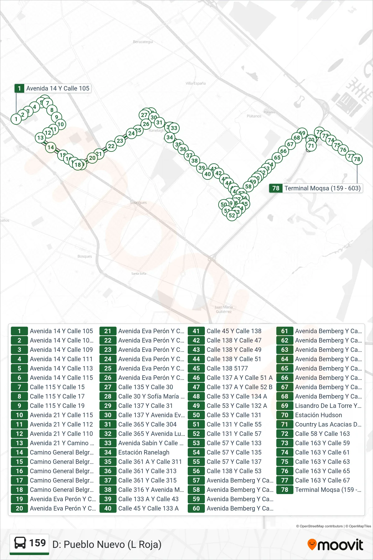 159 Colectivo Line (D: Pueblo Nuevo (L Roja)) route and stops on a map