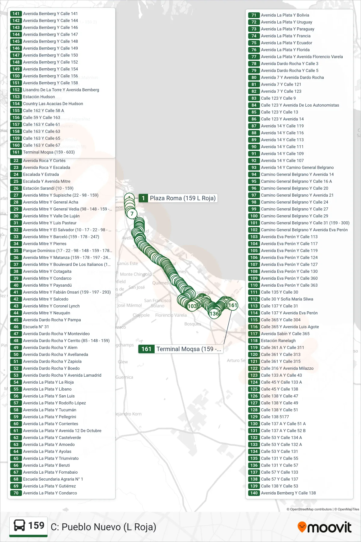 159 bus Line (C: Pueblo Nuevo (L Roja)) route and stops on a map