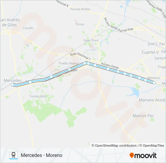 SARMIENTO Train Line Map