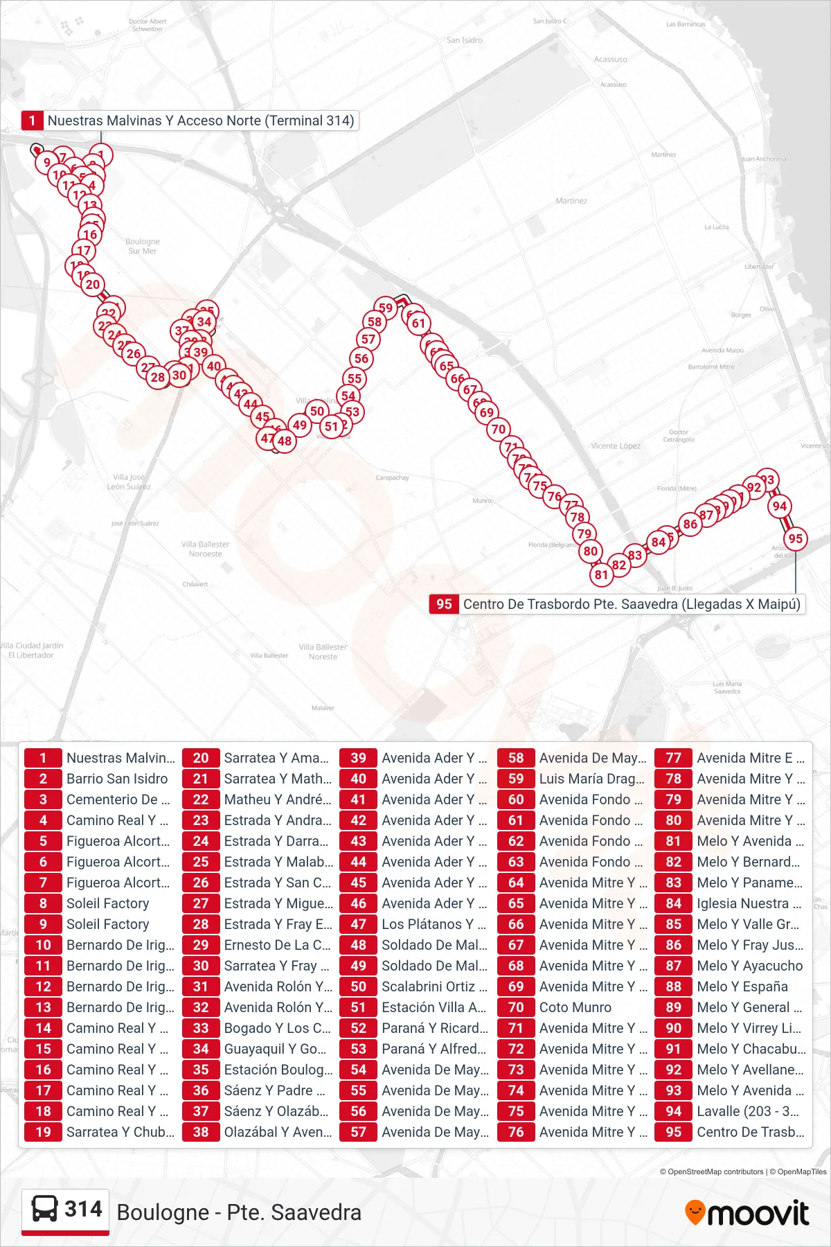 314 Colectivo Line (B: Puente Saavedra x V. Hidalgo - Munro (Amarillo)) route and stops on a map