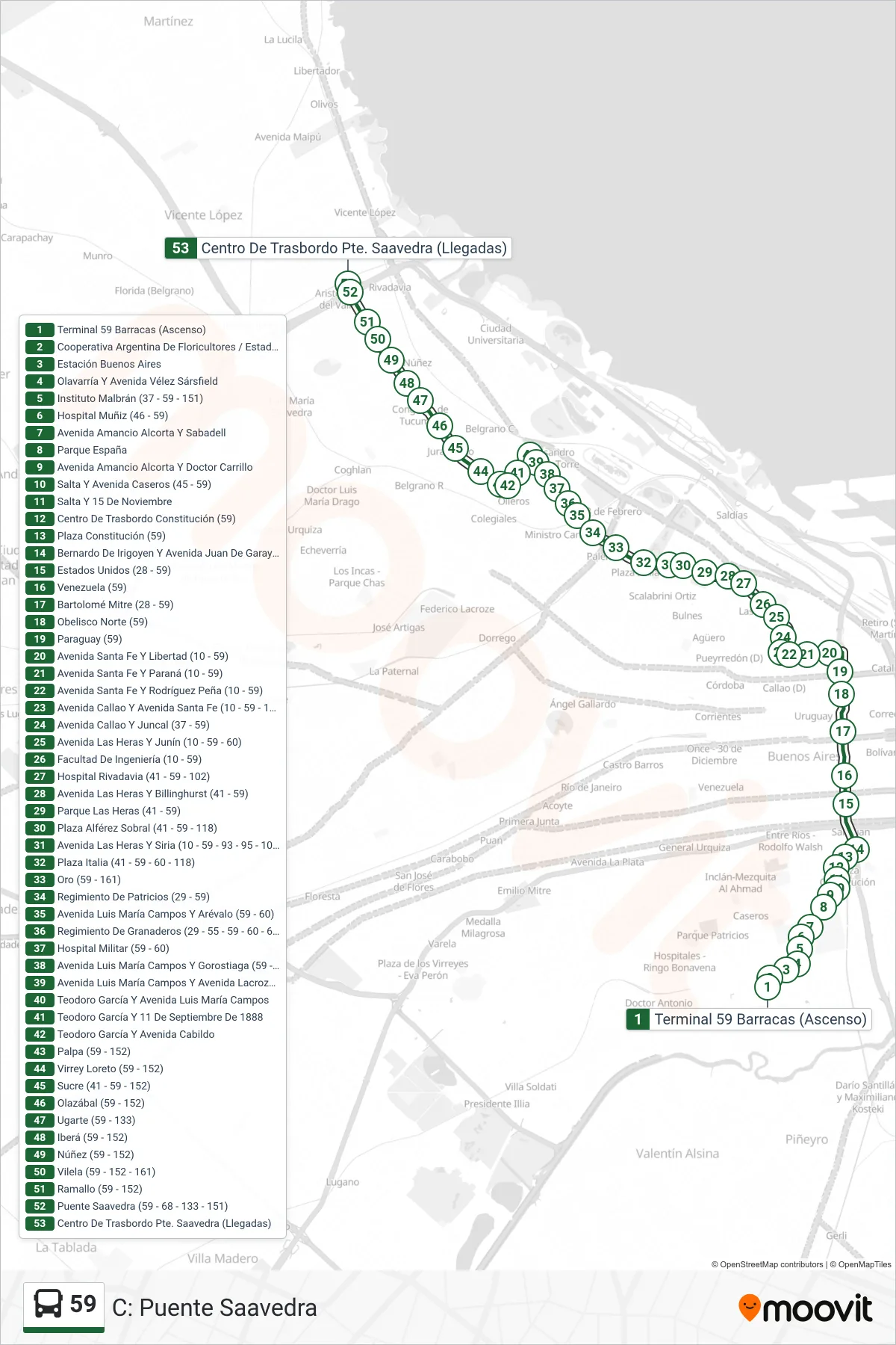 59 bus Line (C: Puente Saavedra) route and stops on a map