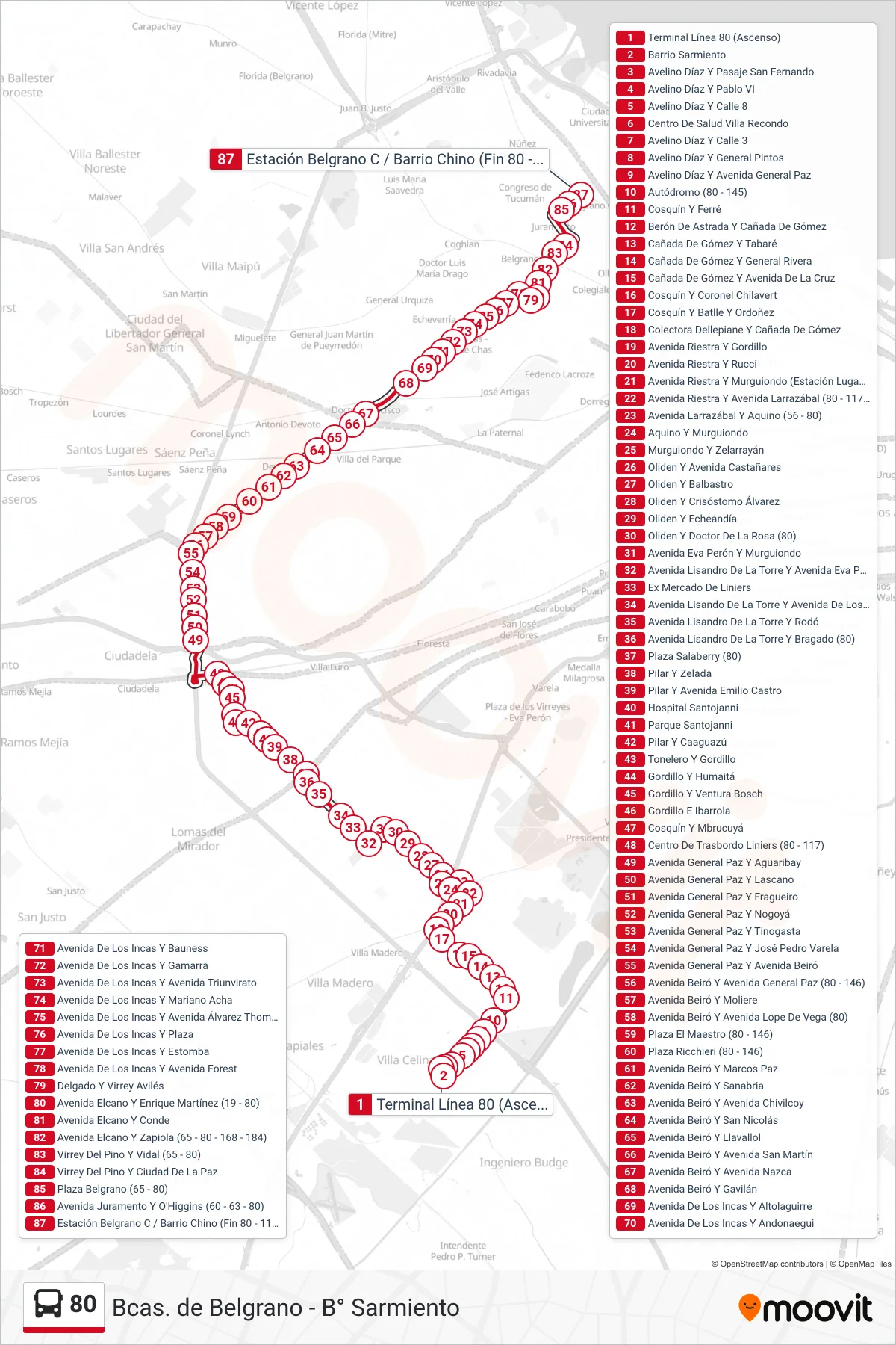 80 Colectivo Line (A: B. De Belgrano x Murguiondo) route and stops on a map