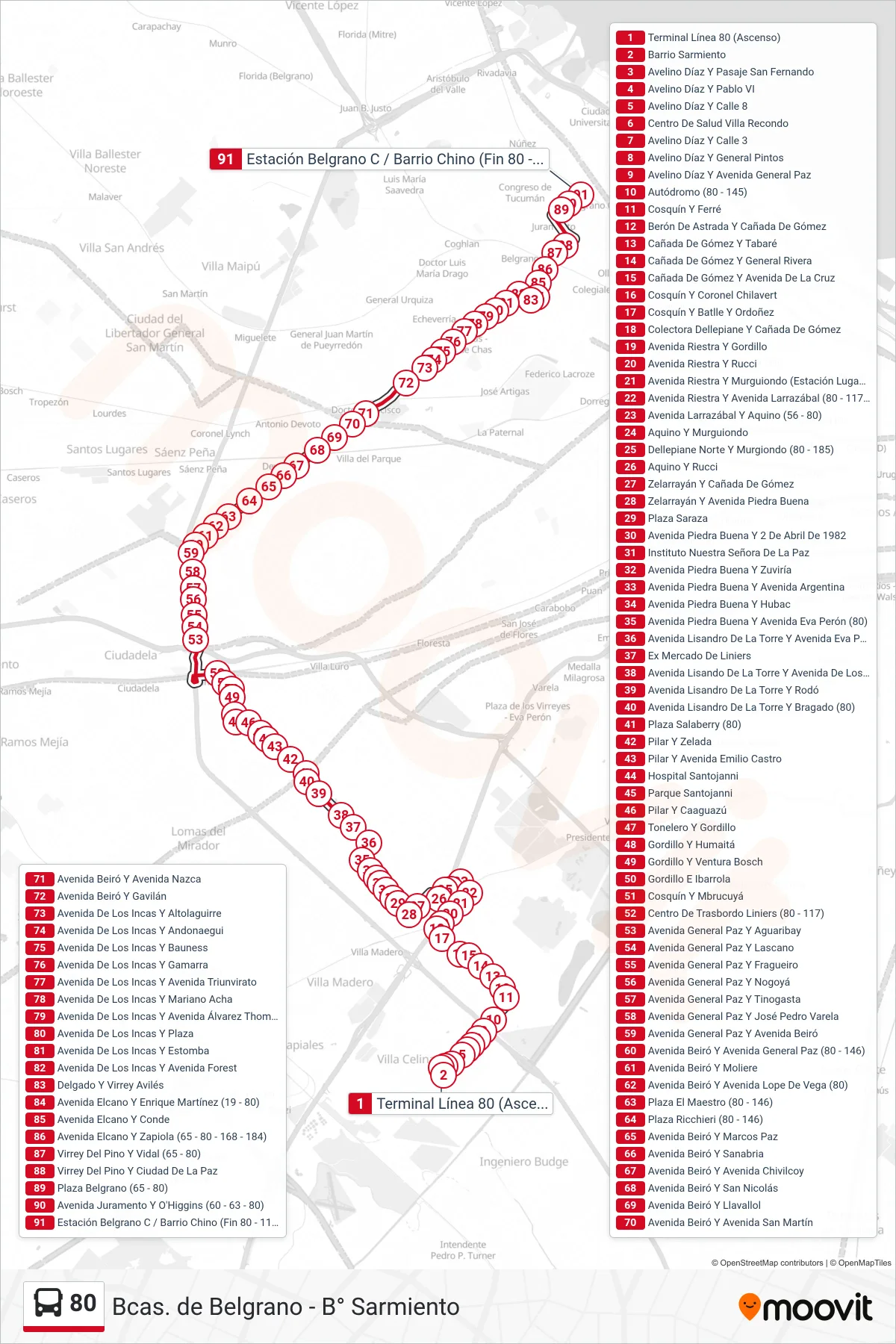 80 Colectivo Line (B: B. De Belgrano x Piedrabuena) route and stops on a map