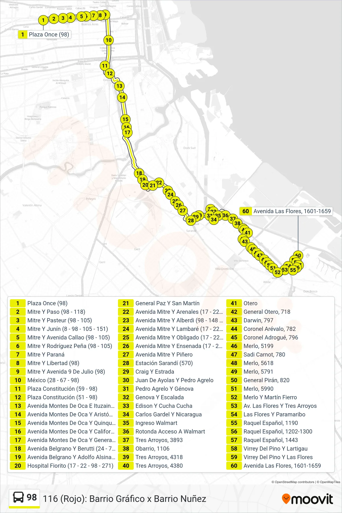 98 bus Line (116 (Rojo): Barrio Gráfico x Barrio Nuñez) route and stops on a map