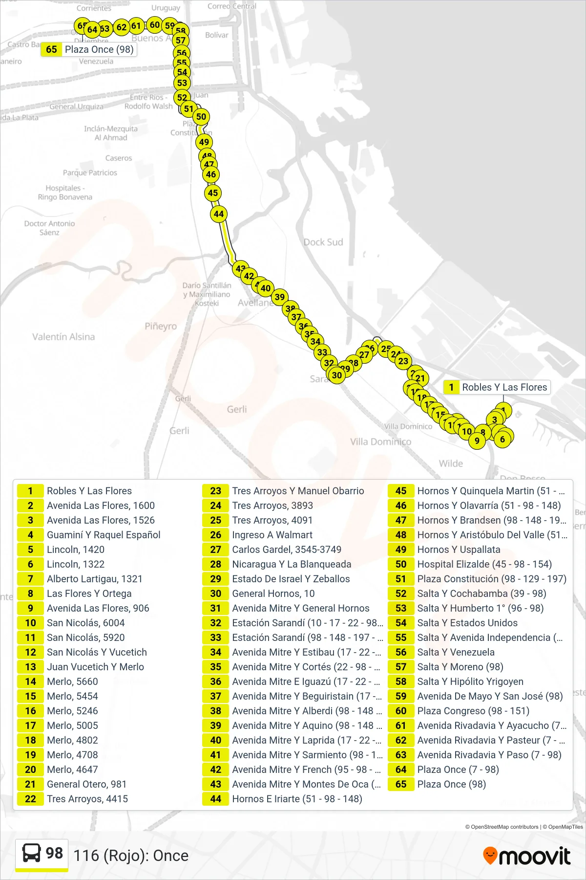 98 Colectivo Line (116 (Rojo): Once) route and stops on a map