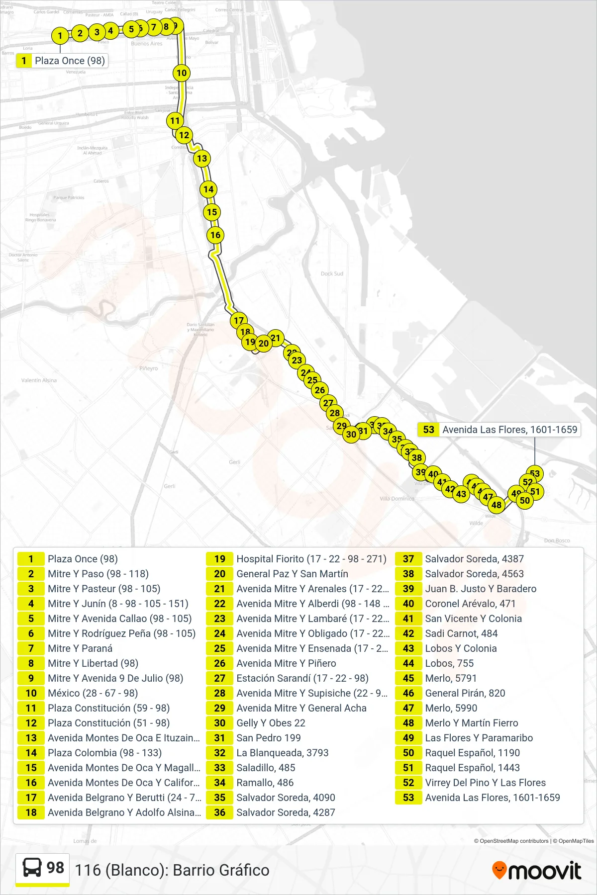 98 Colectivo Line (116 (Blanco): Barrio Gráfico) route and stops on a map