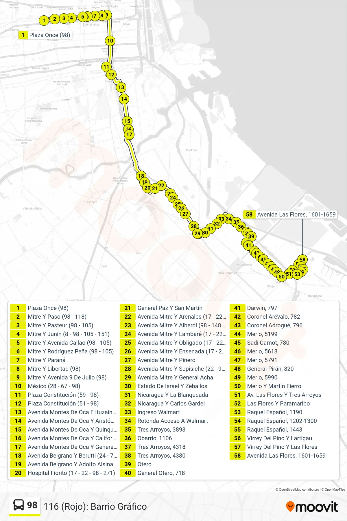 98 Colectivo Line (116 (Rojo): Barrio Gráfico) route and stops on a map