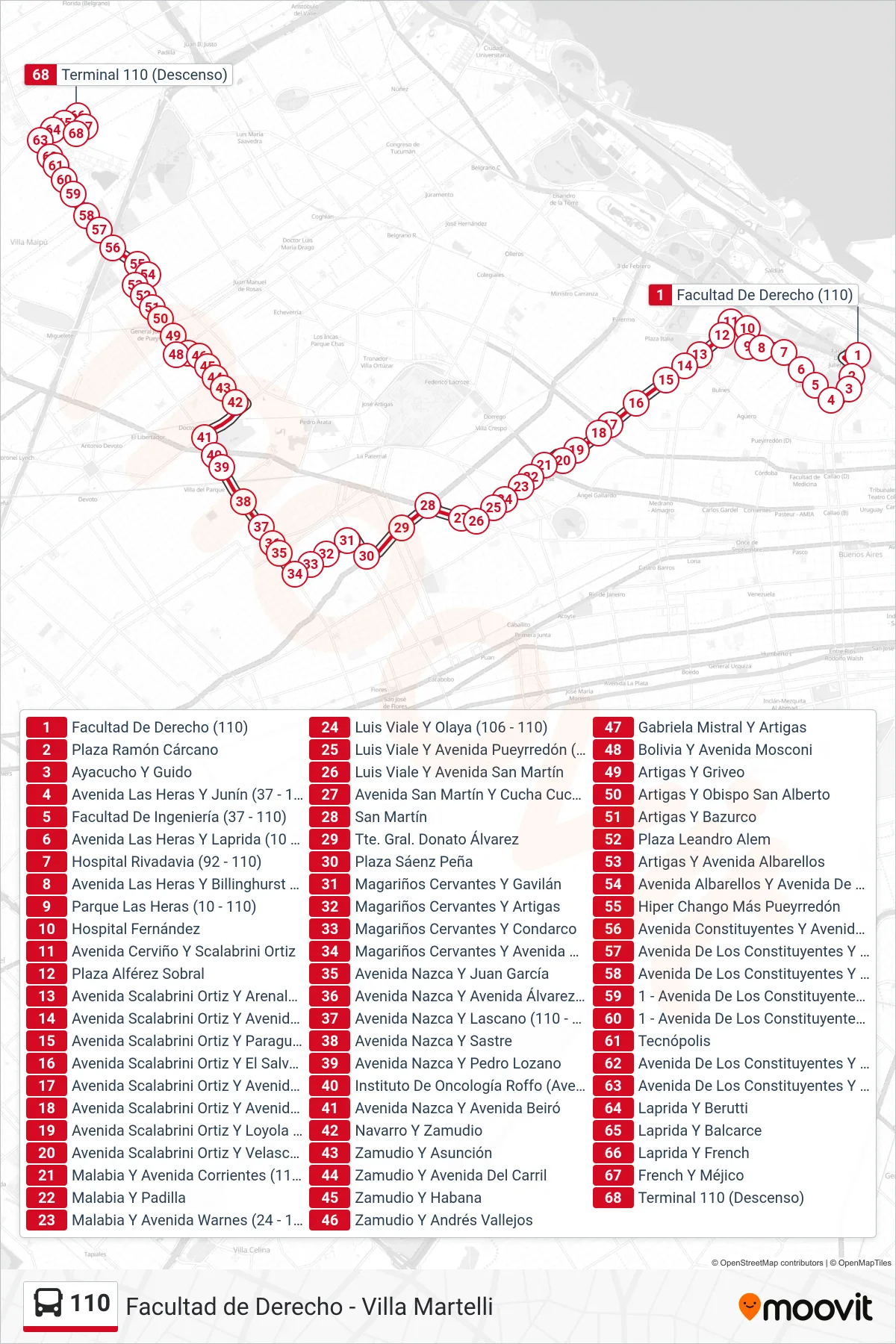 110 bus Line (2: Villa Martelli x Artigas (Cartel Verde)) route and stops on a map