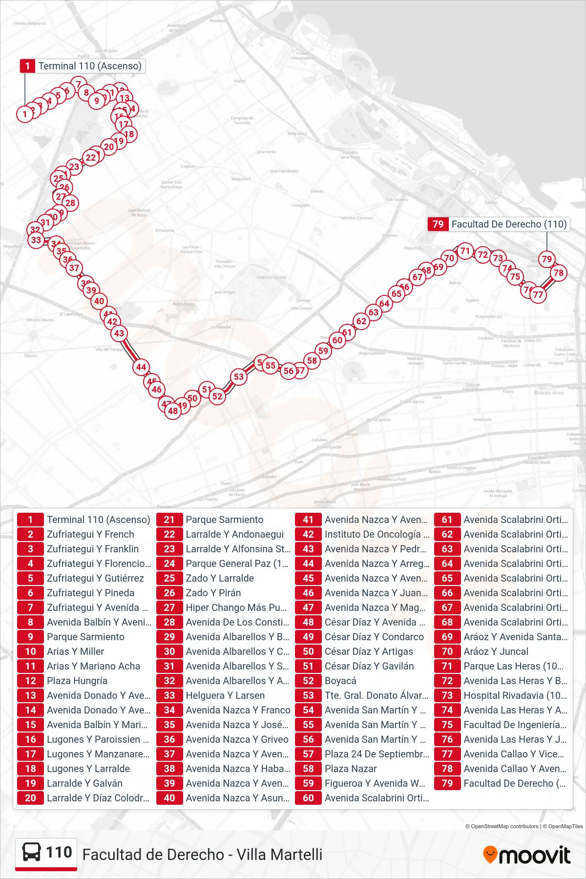 110 Colectivo Line (1: Facultad de Derecho x Nazca (Cartel Azul)) route and stops on a map
