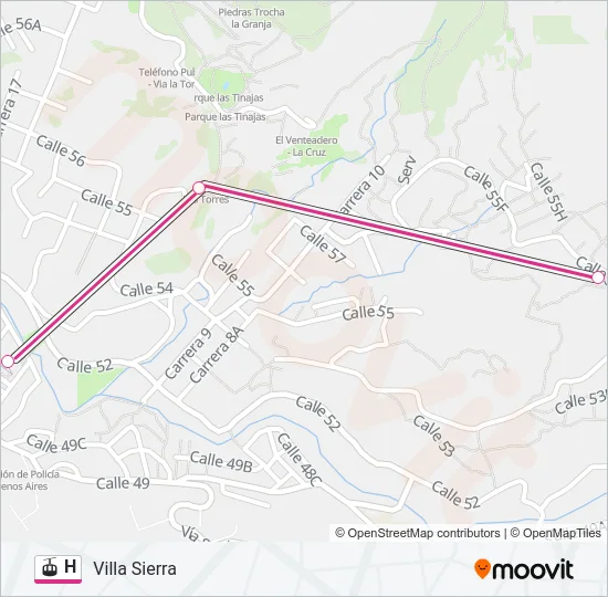 H Gondola Line Map