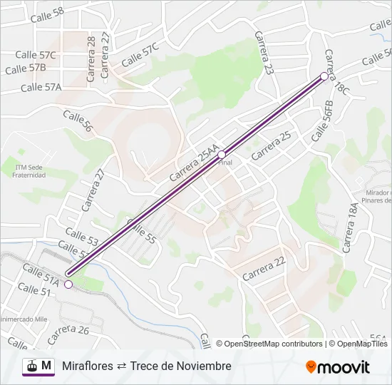 M Gondola Line Map