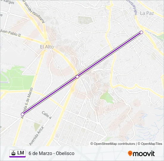 LM Gondola Line Map
