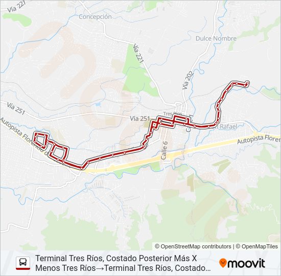 Mapa de PERIFÉRICA: YERBABUENA - TRES RÍOS - MONTUFAR de autobús