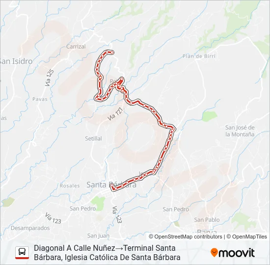 SANTA BARBARA - CHAHUITES X BAJO LOS CACHOS Bus Line Map