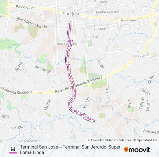 SAN JOSÉ - PASO ANCHO - LOMA LINDA Bus Line Map