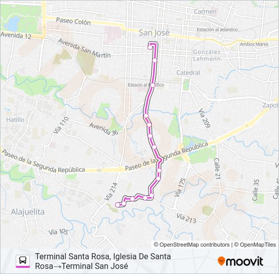 Mapa de SAN JOSÉ - PASO ANCHO - SANTA ROSA de autobús
