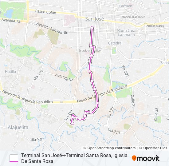 Mapa de SAN JOSÉ - PASO ANCHO - SANTA ROSA de autobús