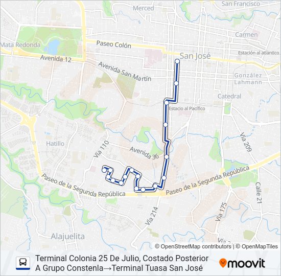 Mapa de SAN JOSÉ - COLONIA KENNEDY POR SAN SEBASTIÁN de autobús