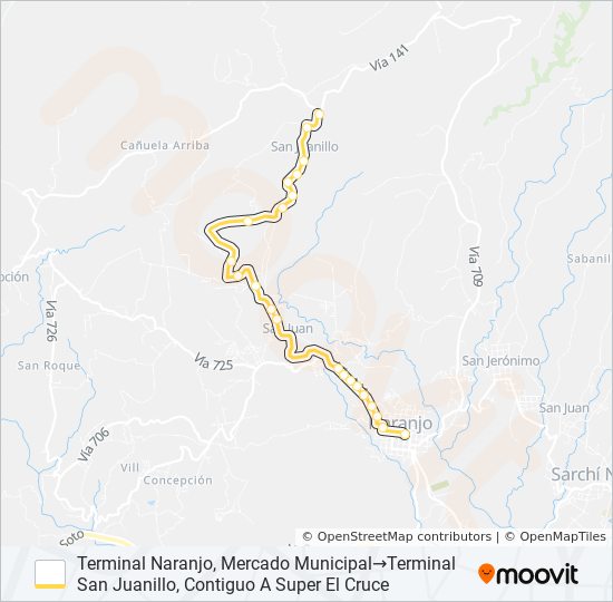 Mapa de NARANJO - SAN JUANILLO de autobús