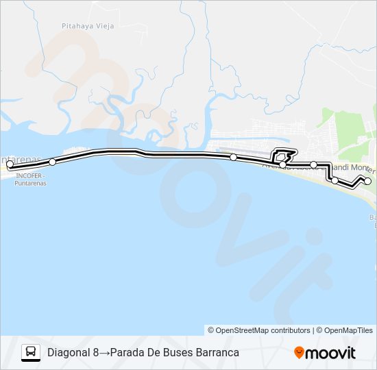 Mapa de PUNTARENAS - CALLE LA CHINA de autobús
