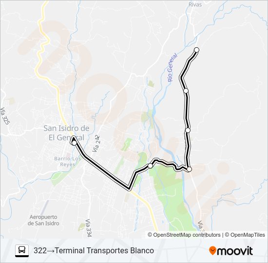 Mapa de SAN ISIDRO - MIRAFLORES de autobús