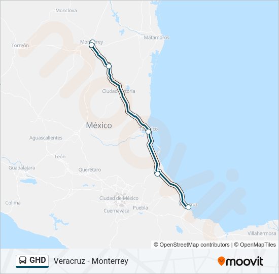 Mapa de GHD de autobús