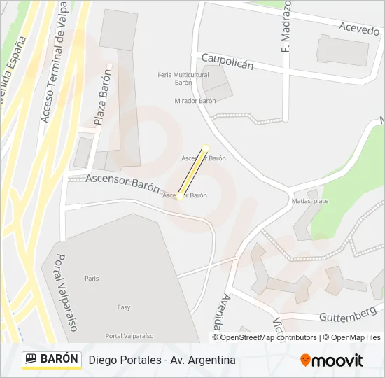 BARÓN Funicular Line Map