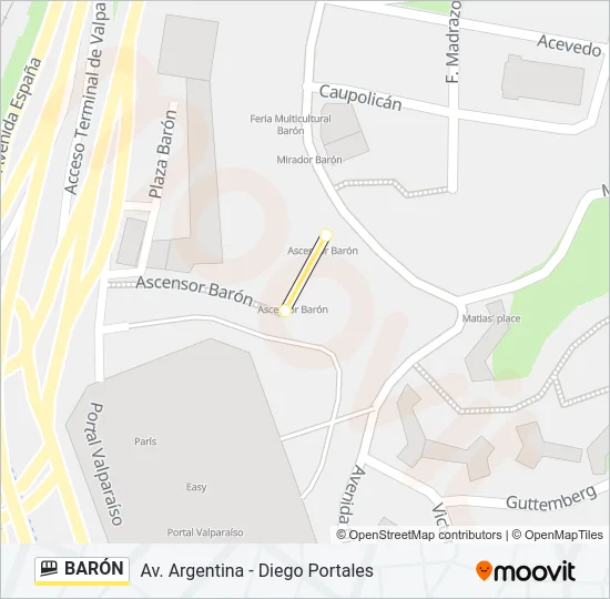 BARÓN Funicular Line Map