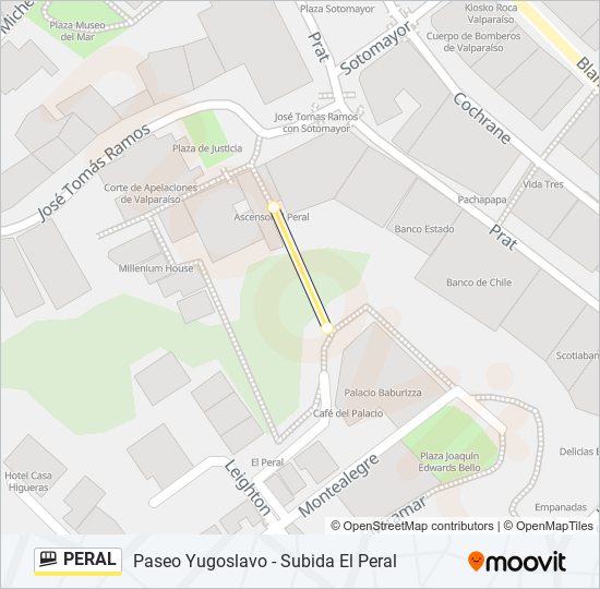 PERAL funicular Line Map