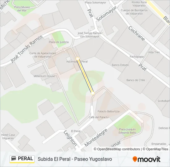 PERAL Funicular Line Map