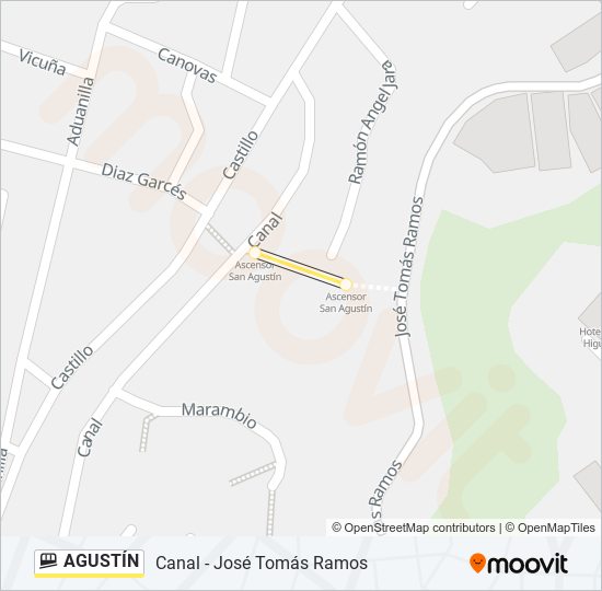 AGUSTÍN funicular Line Map