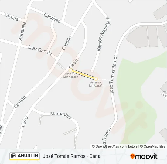 AGUSTÍN Funicular Line Map
