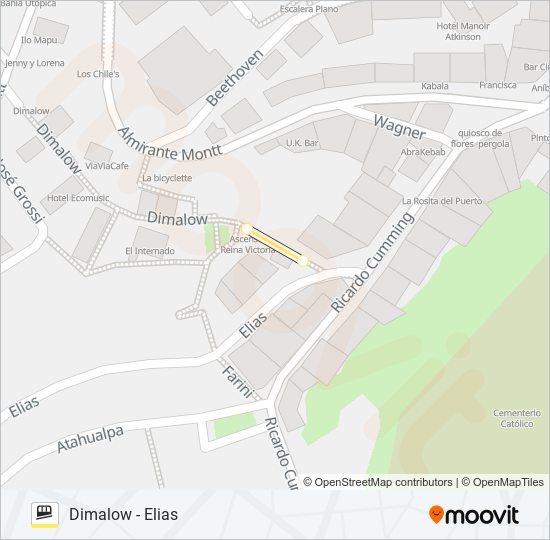 VICTORIA funicular Line Map