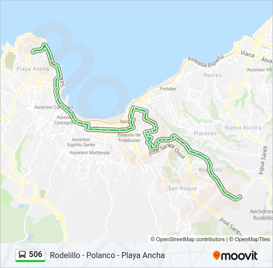 Mapa de 506 de autobús