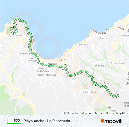 carrete Th heroína Ruta 522: horarios, paradas y mapas - Triwe - Rodelillo - La Planchada  (Actualizado)