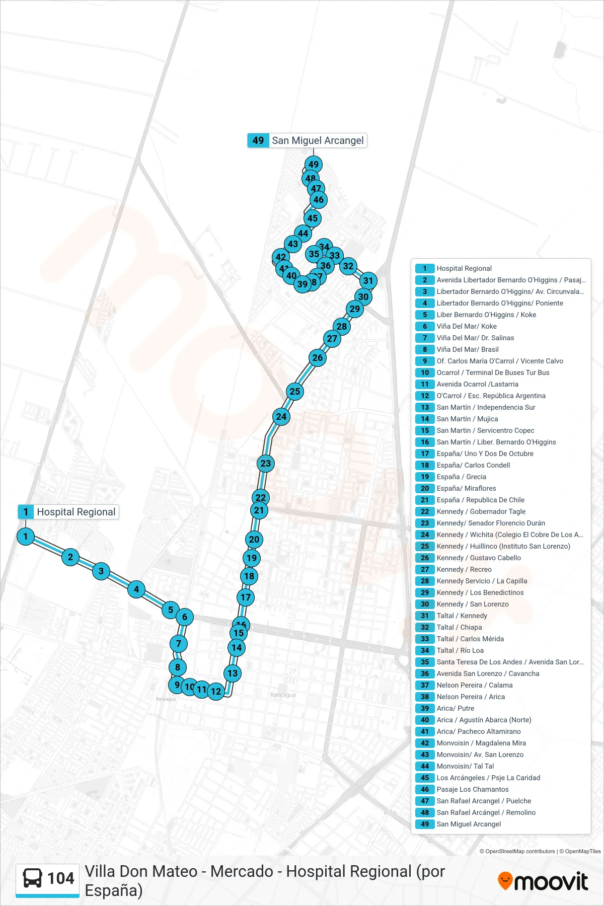 Recorrido y paradas de la línea 104 de autobús (Centro - Villa Don Mateo) en el mapa