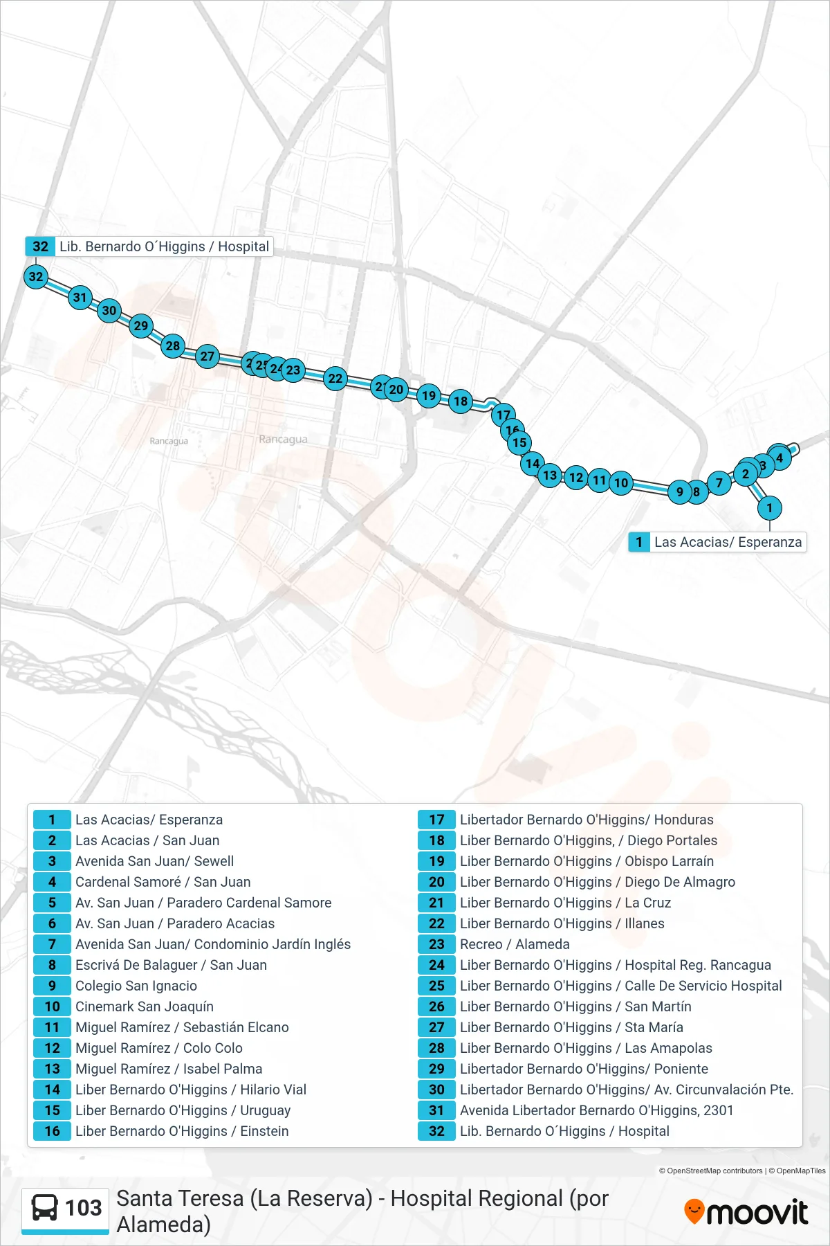 Recorrido y paradas de la línea 103 de autobús (Hospital Regional - Villa Los Tilos) en el mapa