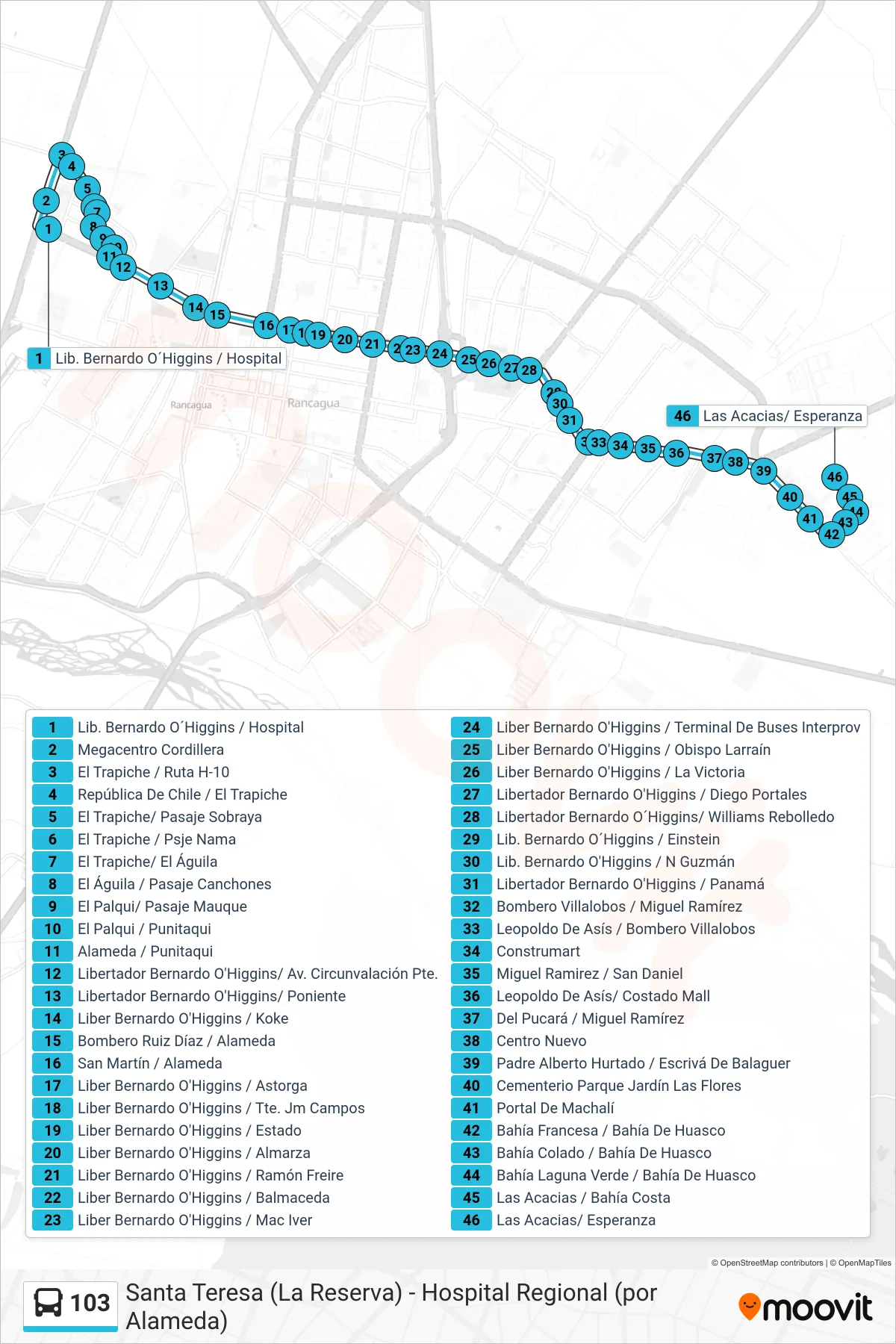 Recorrido y paradas de la línea 103 de autobús (Miguel Ramirez - Santa Teresa) en el mapa