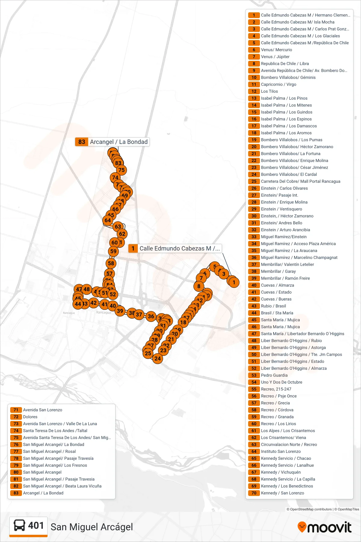 Recorrido y paradas de la línea 401 de autobús (San Miguel Arcágel) en el mapa