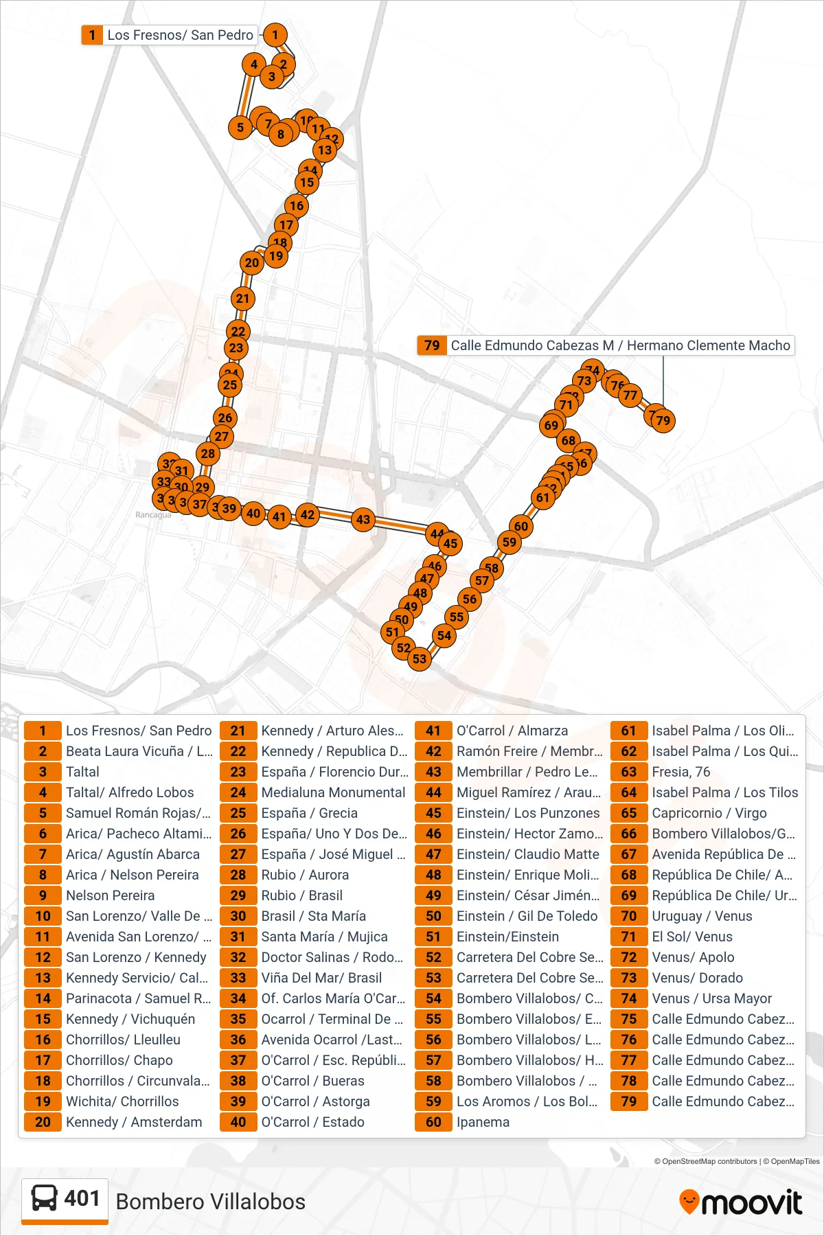 Recorrido y paradas de la línea 401 de autobús (Bombero Villalobos) en el mapa