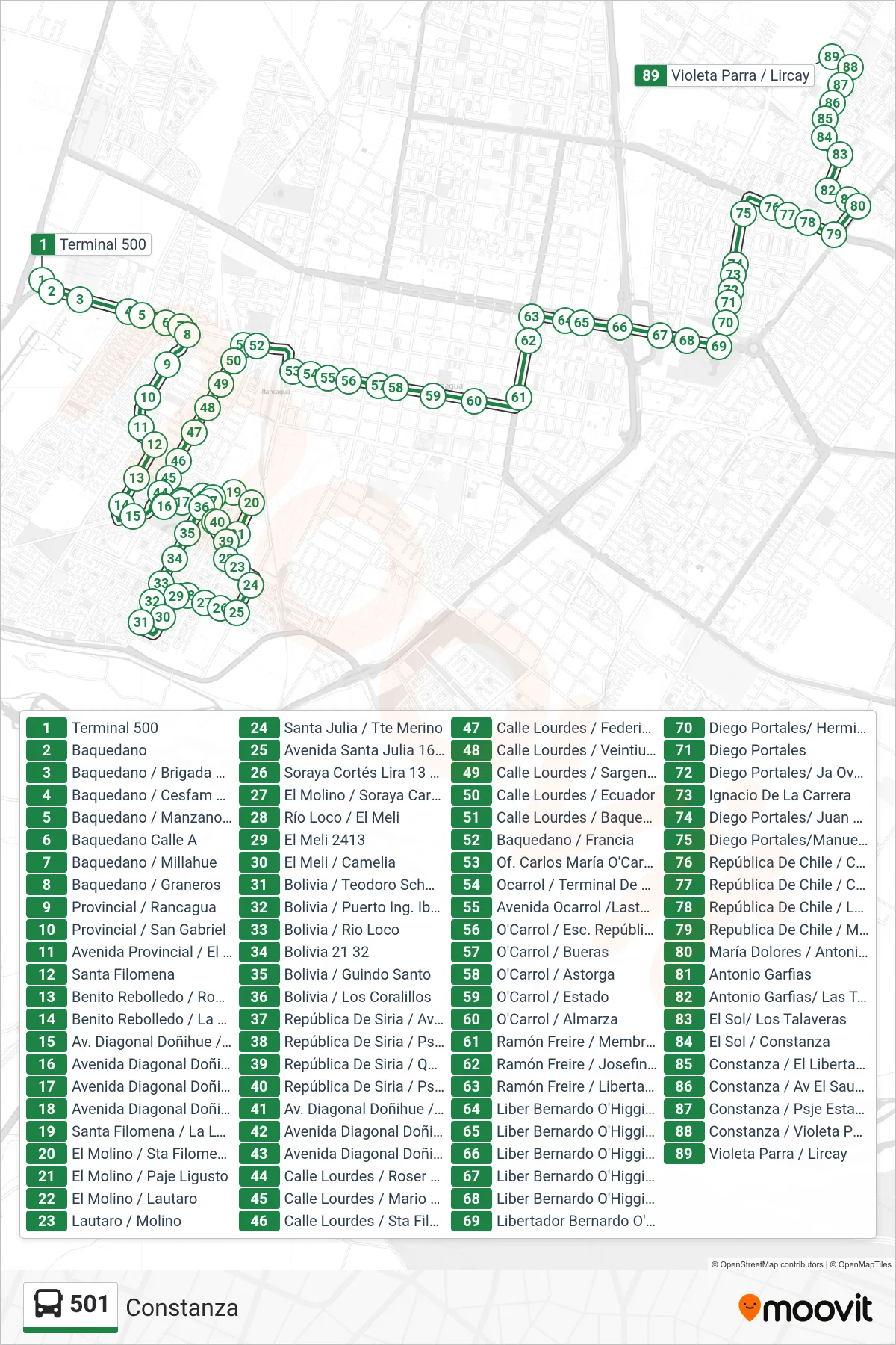 Recorrido y paradas de la línea 501 de autobús (Constanza) en el mapa