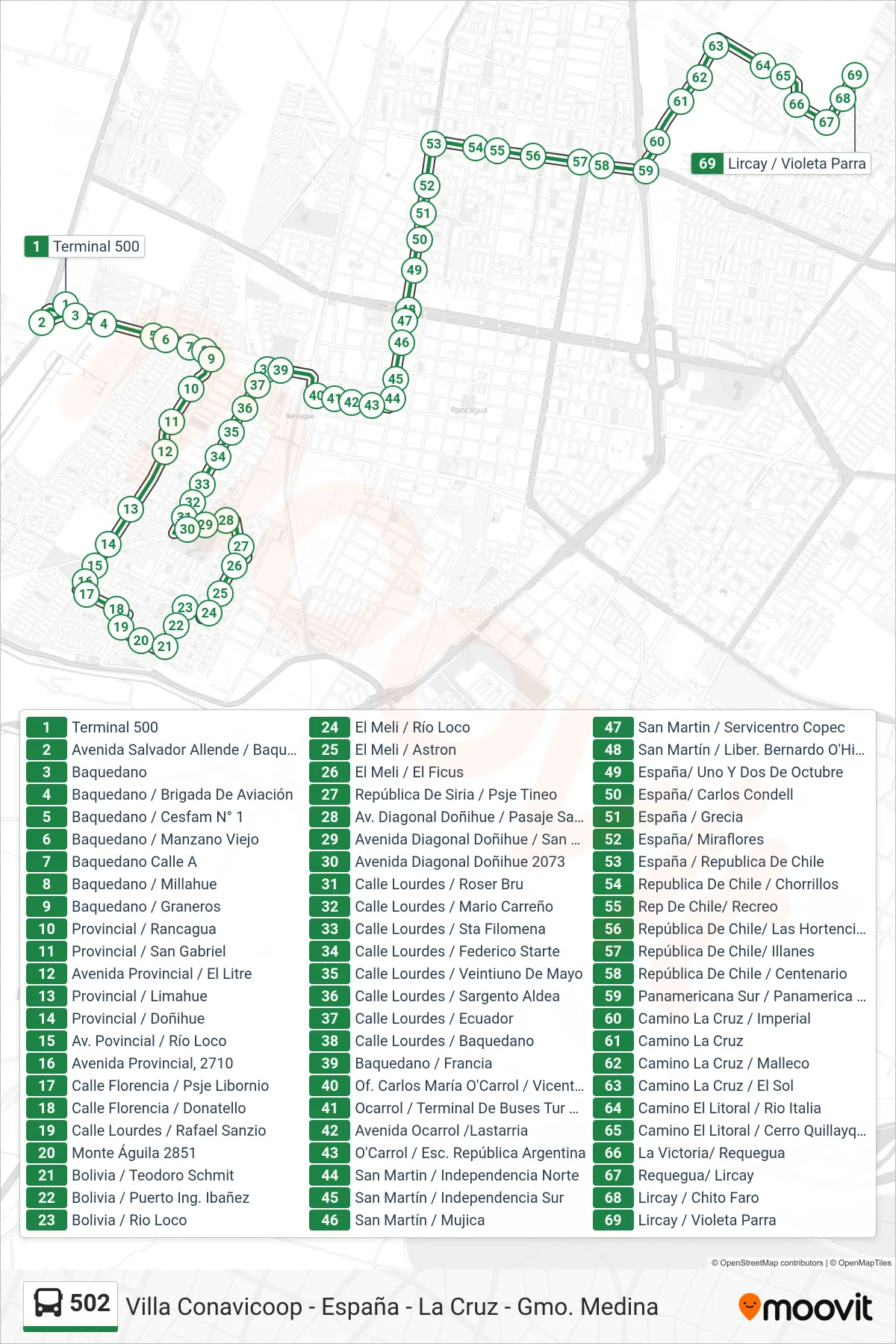 Recorrido y paradas de la línea 502 de autobús (Constanza) en el mapa