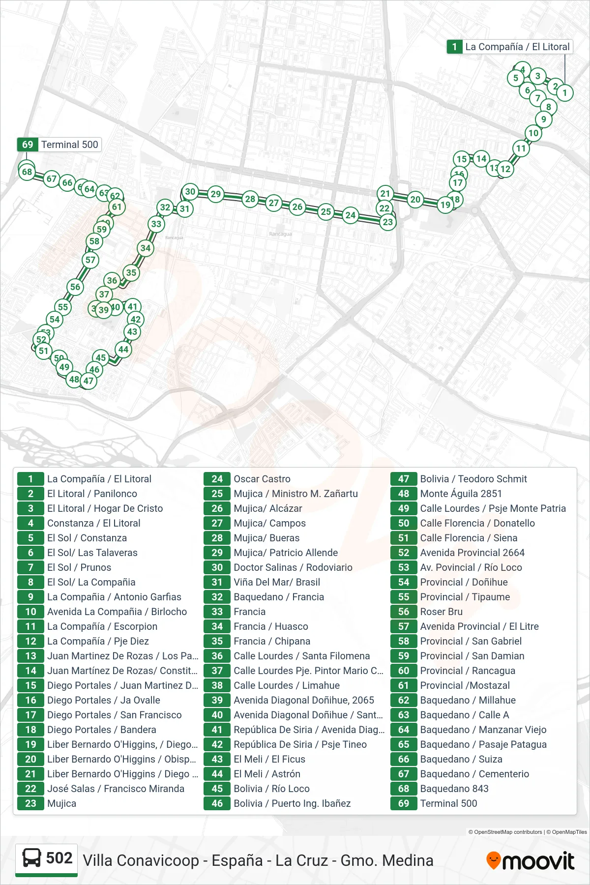 Recorrido y paradas de la línea 502 de autobús (Cementerio) en el mapa