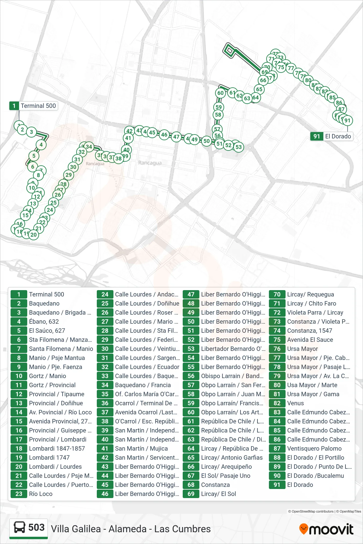 Recorrido y paradas de la línea 503 de autobús (Estadio Marista) en el mapa