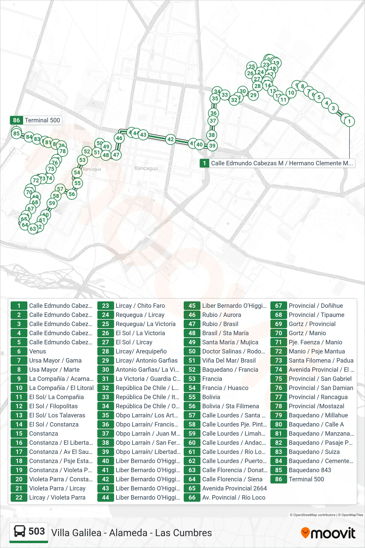 Recorrido y paradas de la línea 503 de autobús (Cementerio) en el mapa