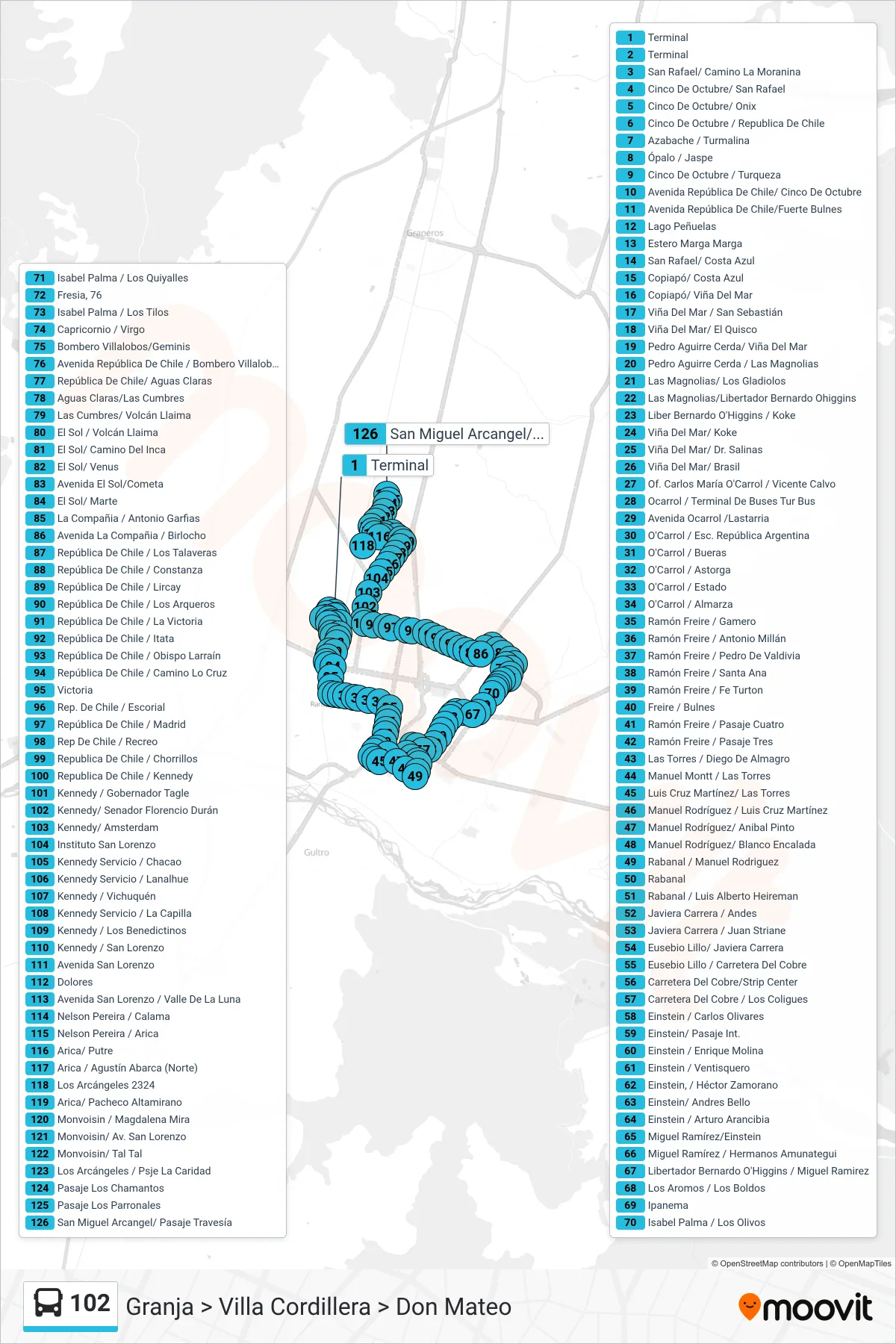 Recorrido y paradas de la línea 102 de autobús (Granja > Villa Cordillera > Don Mateo) en el mapa