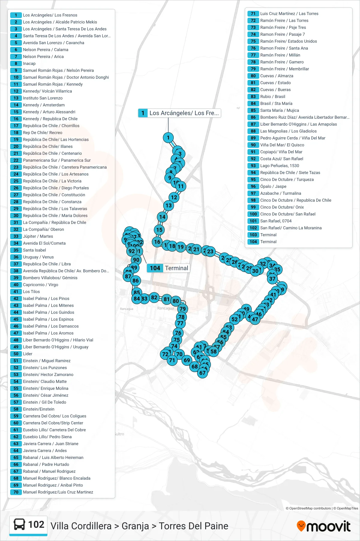 Recorrido y paradas de la línea 102 de autobús (Villa Cordillera > Granja > Torres Del Paine) en el mapa