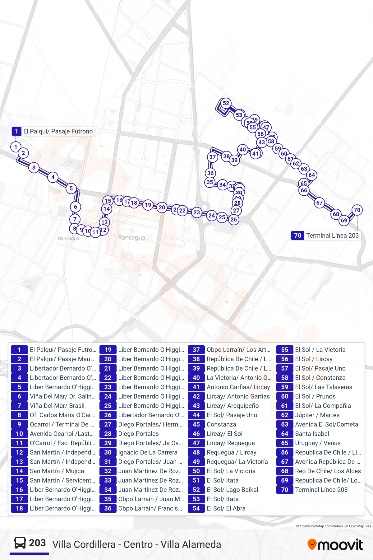 Recorrido y paradas de la línea 203 de autobús (Estadio Marista) en el mapa