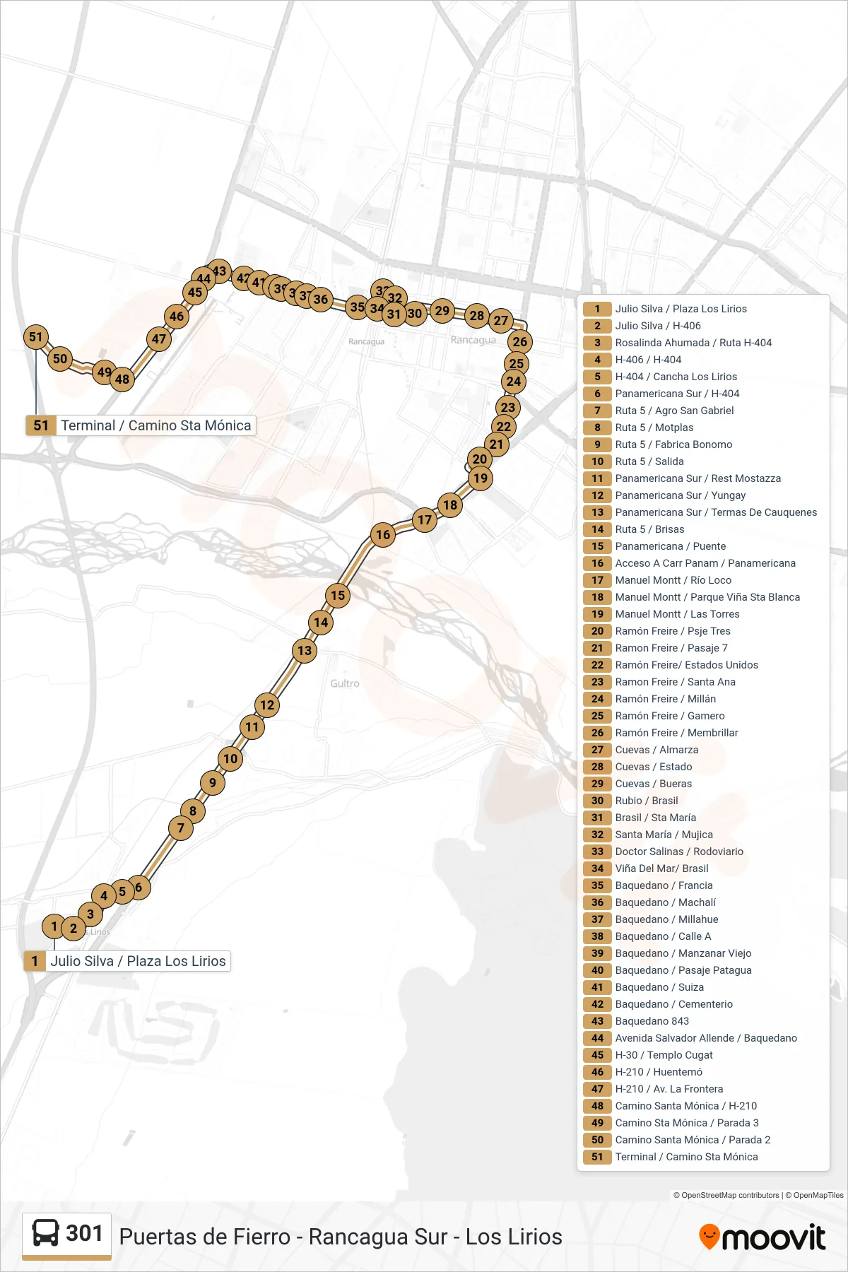 Recorrido y paradas de la línea 301 de autobús (Cuevas > Baquedano) en el mapa