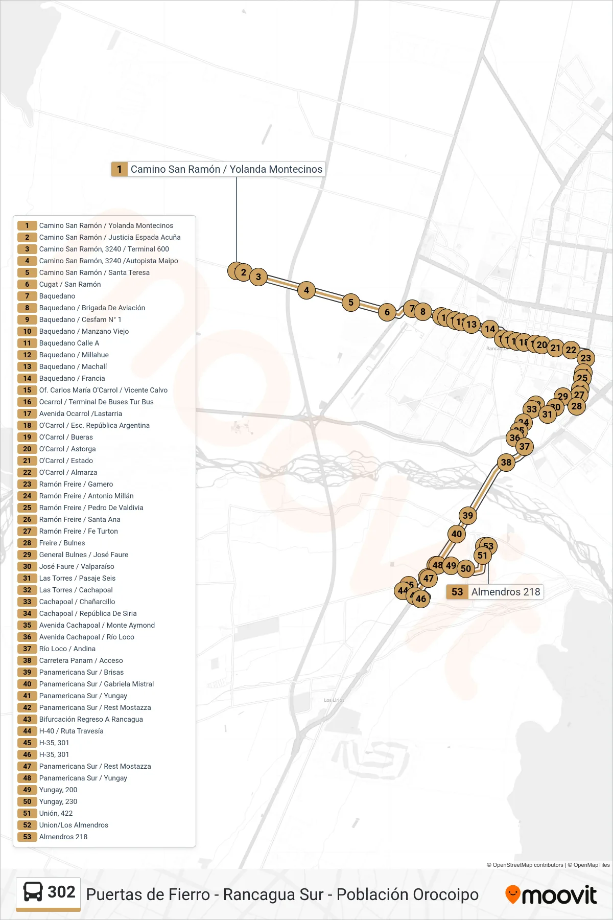 Recorrido y paradas de la línea 302 de autobús (Villa Orocoipo) en el mapa